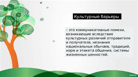 Учет культурных различий и соблюдение этикета