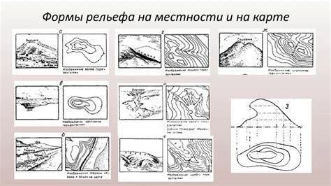 Учет ландшафта и рельефа