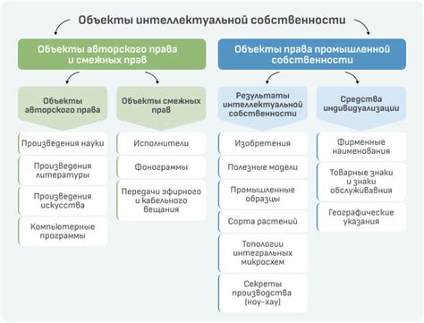 Учет налоговых и правовых аспектов перевода