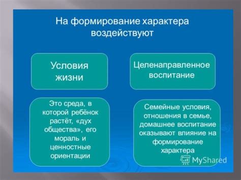 Учет особенностей носки и функциональности