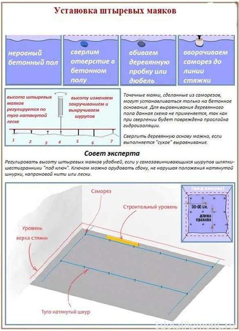 Учет особенностей поверхности пола