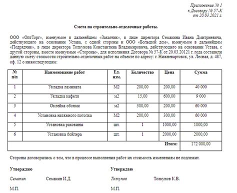 Учет прогнозируемых затрат и сроков завершения