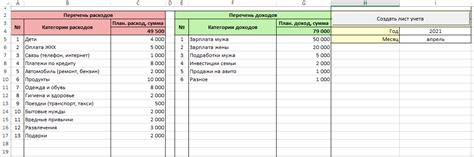 Учет расходов