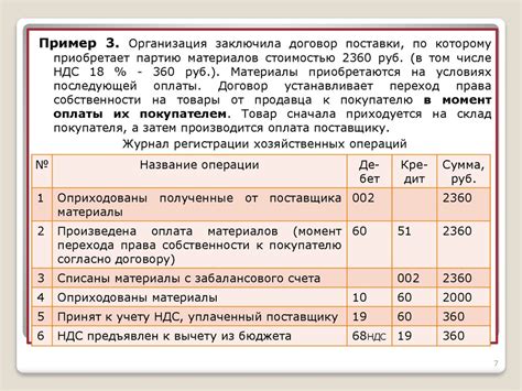 Учет реалий отрасли и текущих стандартов