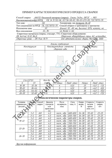 Учет уровня сварщика и опыта работы