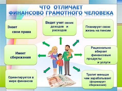 Учите финансовой грамотности для эффективной работы с валютой