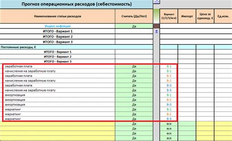 Учтите операционные расходы и налоги