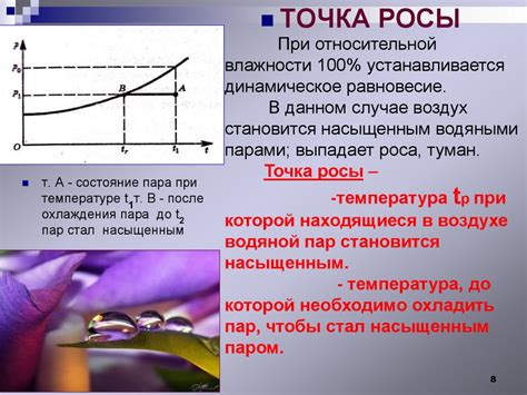 Фазовые переходы вещества