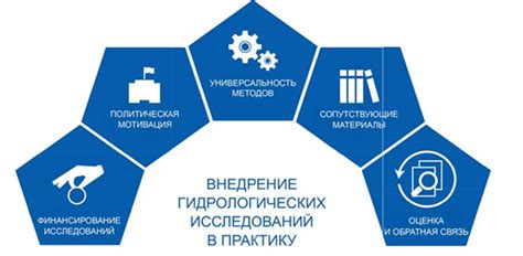 Факторы, влияющие на КПД