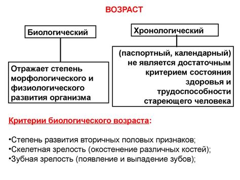 Факторы, влияющие на биологический возраст