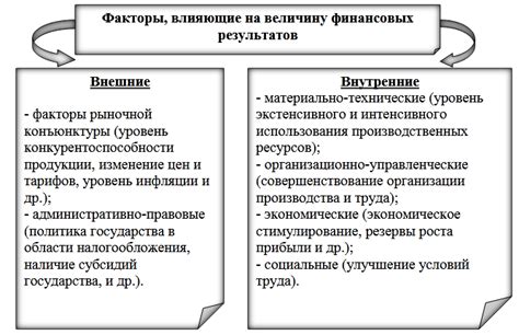 Факторы, влияющие на величину оборотного капитала