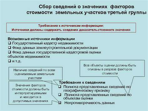 Факторы, влияющие на кадастровую стоимость