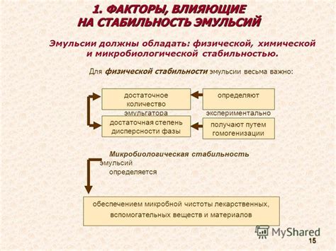 Факторы, влияющие на стабильность горной массы