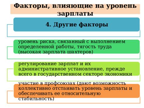 Факторы, влияющие на уровень средней зарплаты