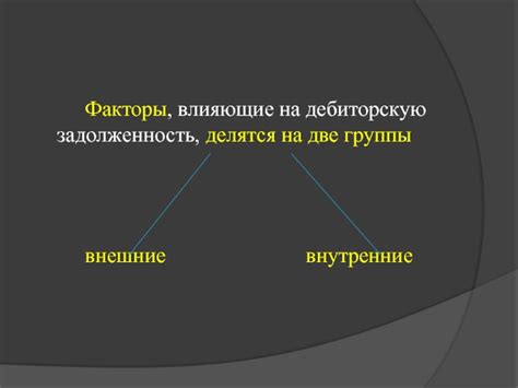 Факторы, входящие в дебиторскую задолженность