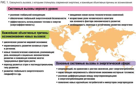 Факторы, определяющие развитие наций и государств