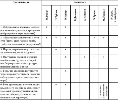 Факторы, способствующие образованию целлюлита