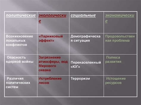 Факторы, способствующие развитию проблем с кожей под воздействием колесовой лягухи