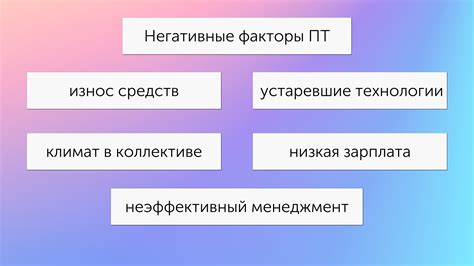 Факторы влияния на производительность труда