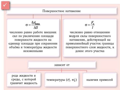 Факторы поверхностного натяжения и их влияние на коэффициент внутреннего трения жидкости