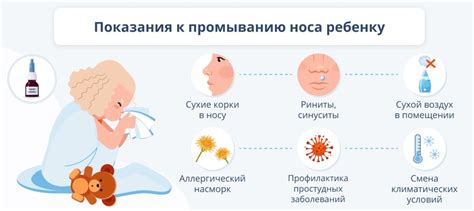 Фармацевтические средства для капания носа годовалому ребенку