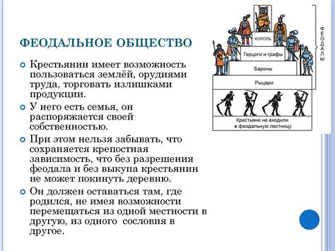 Феодальное сословное разделение общества