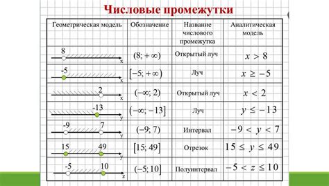 Фигурные скобки: специальный смысл и примеры применения