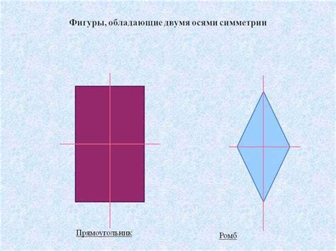 Фигуры и объекты с симметрией