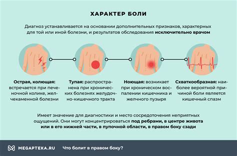 Физиологические последствия сна на правом боку