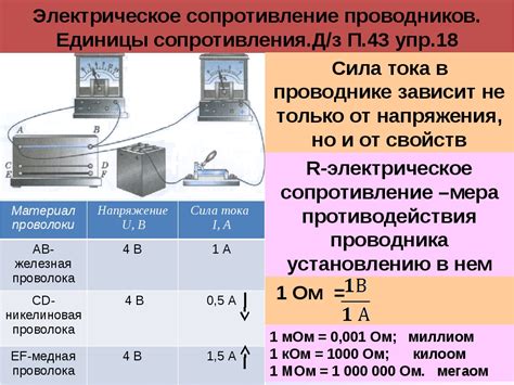 Физическая сущность сопротивления и его связь с электрическим током