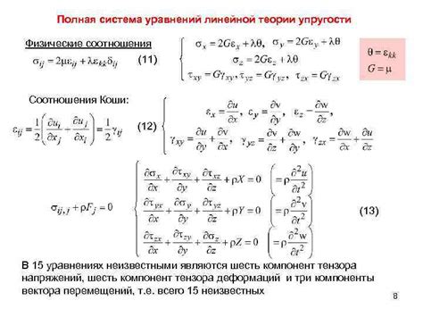 Физические законы упругости