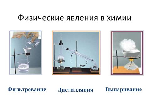 Физические и химические изменения веществ при сжатии