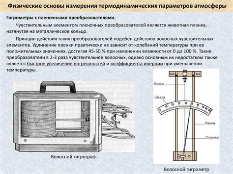 Физические методы измерения влажности воздуха