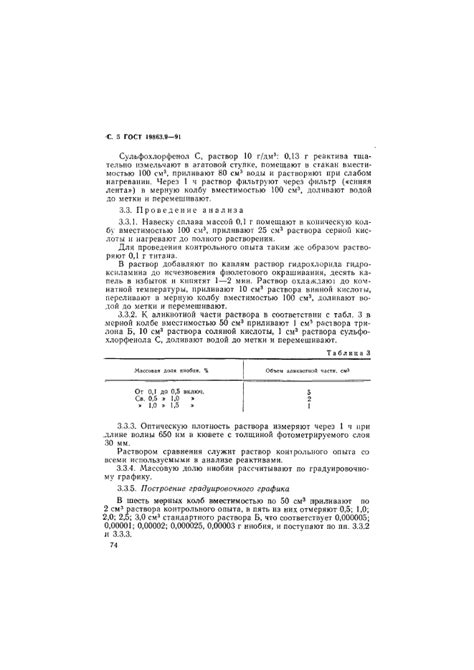 Физические методы определения ниобия