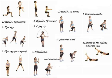 Физические нагрузки и спорт: эффективные тренировки для похудения