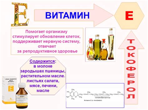 Физические свойства желтой формы витамина Е