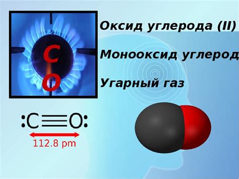 Физические свойства оксида углерода