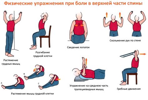 Физические упражнения и массаж для снятия симптомов подагры