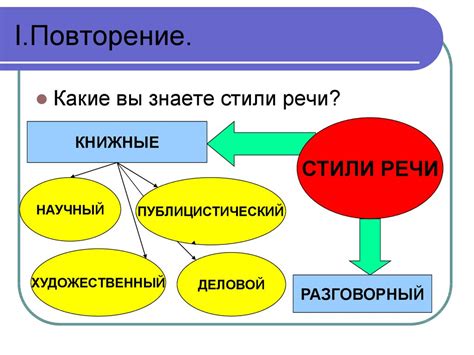 Физические харастеристики