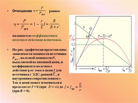 Физический эффект частоты и сопротивления