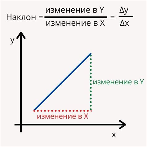 Физическое значение