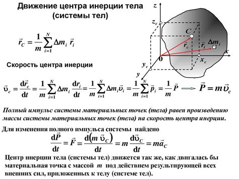 Физическое значение центра инерции