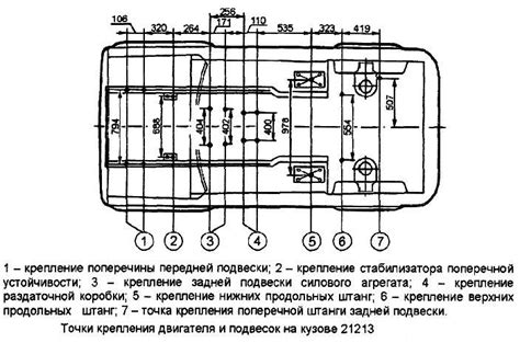 Фиксация очечников на кузове