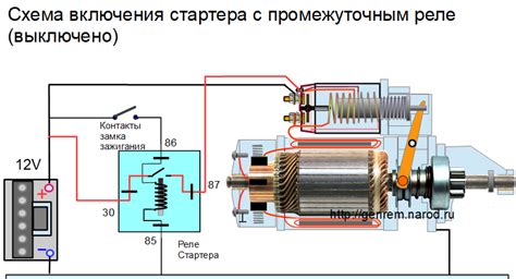 Фиксация проводов и реле