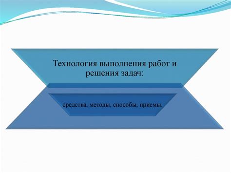 Философская перспектива в решении технических задач