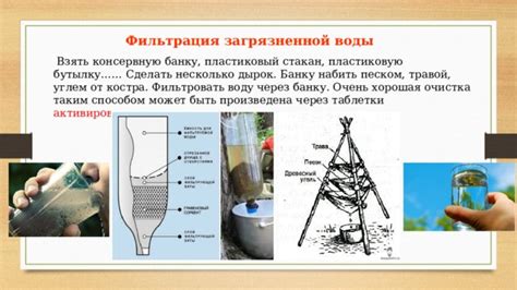 Фильтрация: очистка воды путем прохождения через слой активированного угля