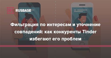 Фильтрация по интересам