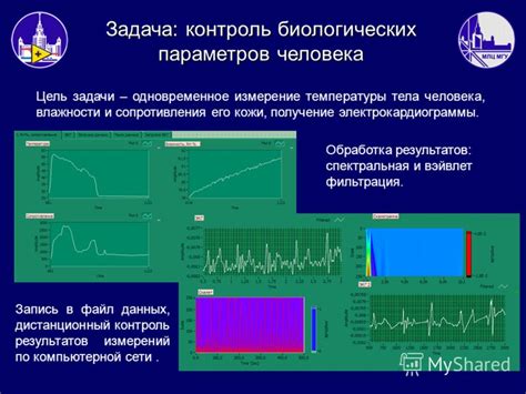 Фильтрация результатов: применение дополнительных параметров