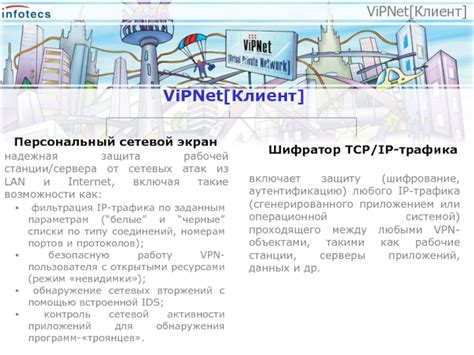 Фильтрация трафика и обнаружение атак