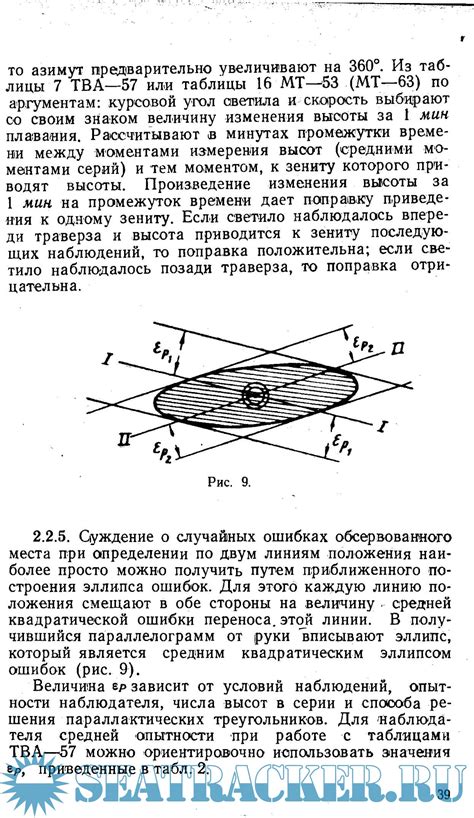 Финальное примерка и поправки